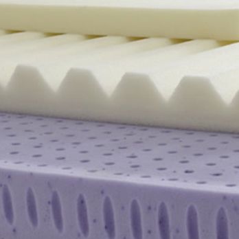 bedding-guide-mattresspads (1)